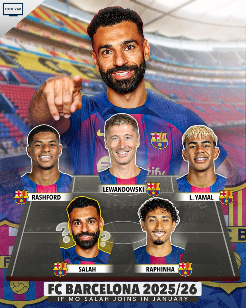 Mohamed Salah do Barcy? Tak wyglądałaby POMOC i ATAK z nim w składzie O.o